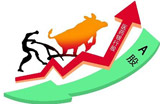 春節(jié)前后股市行情不一 如何布局春節(jié)行情？