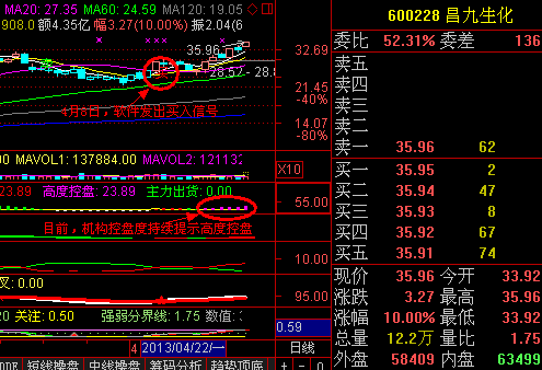 姚偉彪與“姚偉龍”是啥關(guān)系？