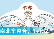南北車整合，1+1>2？