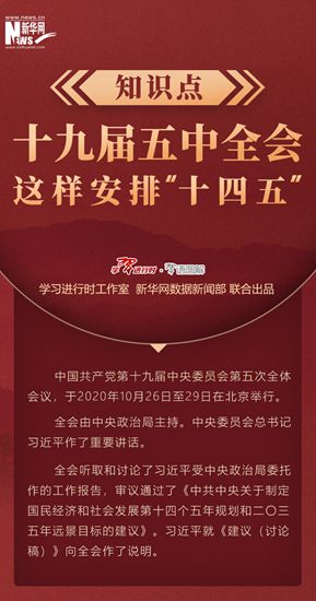 知識(shí)點(diǎn)！十九屆五中全會(huì)這樣安排“十四五”