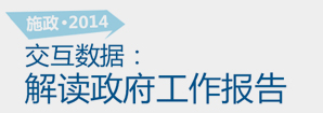 施政2014，交互數(shù)據(jù)解讀政府工作報(bào)告