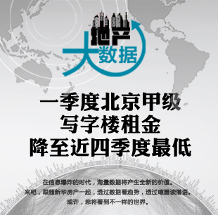 地產(chǎn)大數(shù)據(jù)--北京房子賣得好不好？看數(shù)據(jù)!
