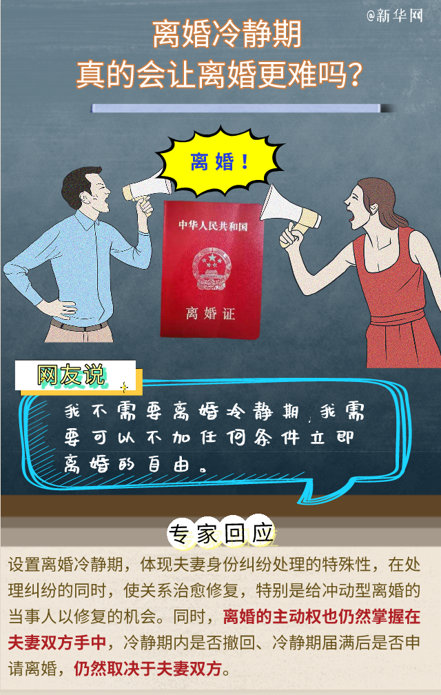 對(duì)“離婚冷靜期”還有疑問(wèn)？專(zhuān)家回應(yīng)六大關(guān)切！