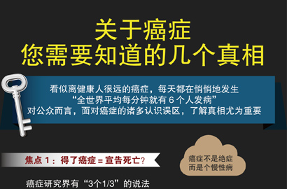 關(guān)于癌癥，您需要知道的幾個真相