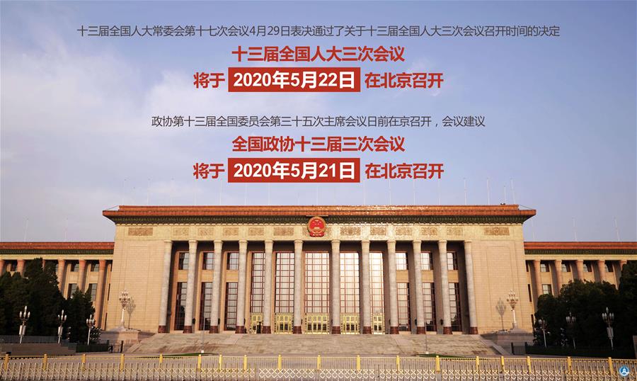 （圖表·海報(bào)）［兩會(huì)］來(lái)了！全國(guó)兩會(huì)召開(kāi)時(shí)間（2）