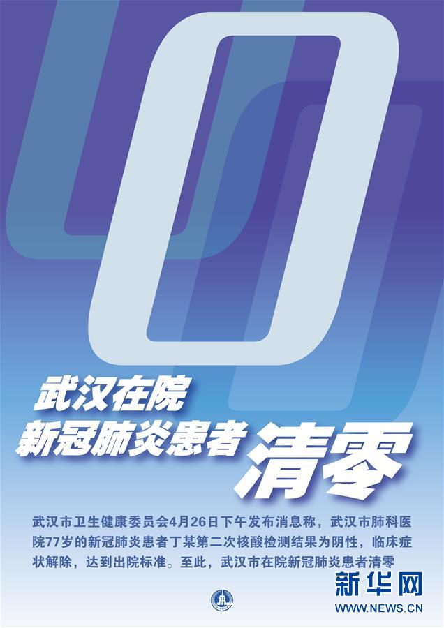 （新華全媒頭條·圖文互動）（7）“始終把人民群眾生命安全和身體健康放在第一位”——中國抗疫彰顯“生命至上、人民至上”理念