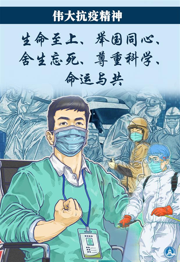 （圖表·海報(bào)）［時(shí)政］偉大抗疫精神：生命至上、舉國(guó)同心、舍生忘死、尊重科學(xué)、命運(yùn)與共
