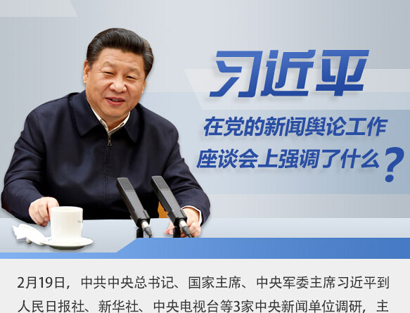 習(xí)近平在黨的新聞輿論工作座談會上強(qiáng)調(diào)了什么？