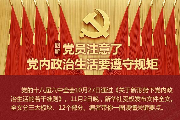 黨員注意了，黨內(nèi)政治生活要遵守規(guī)矩