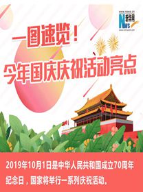 一圖速覽！今年國慶慶?；顒?dòng)亮點(diǎn)