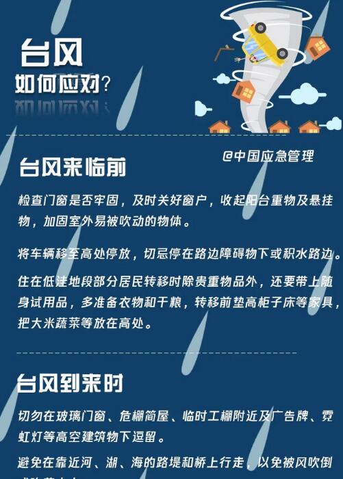 臺風(fēng)如何應(yīng)對？