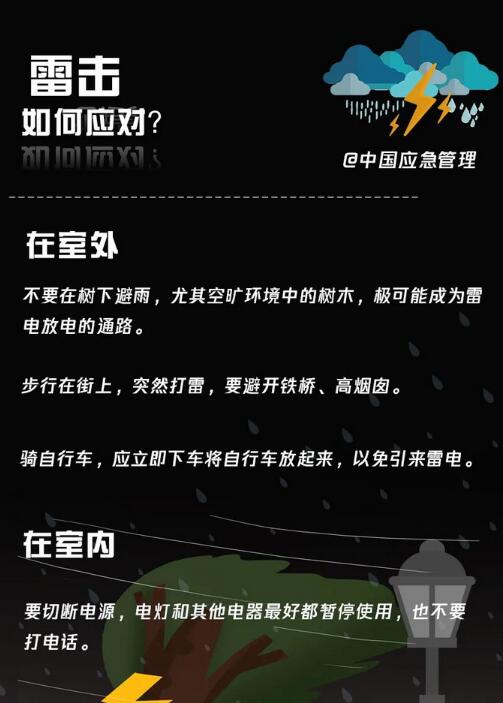 雷擊如何應(yīng)對？