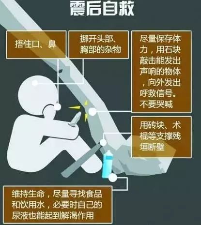 記住這些知識 關(guān)鍵時刻能救命！