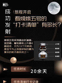 旅程開(kāi)啟，來(lái)看嫦娥五號(hào)“打卡清單”