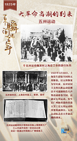 1925，大革命高潮的到來