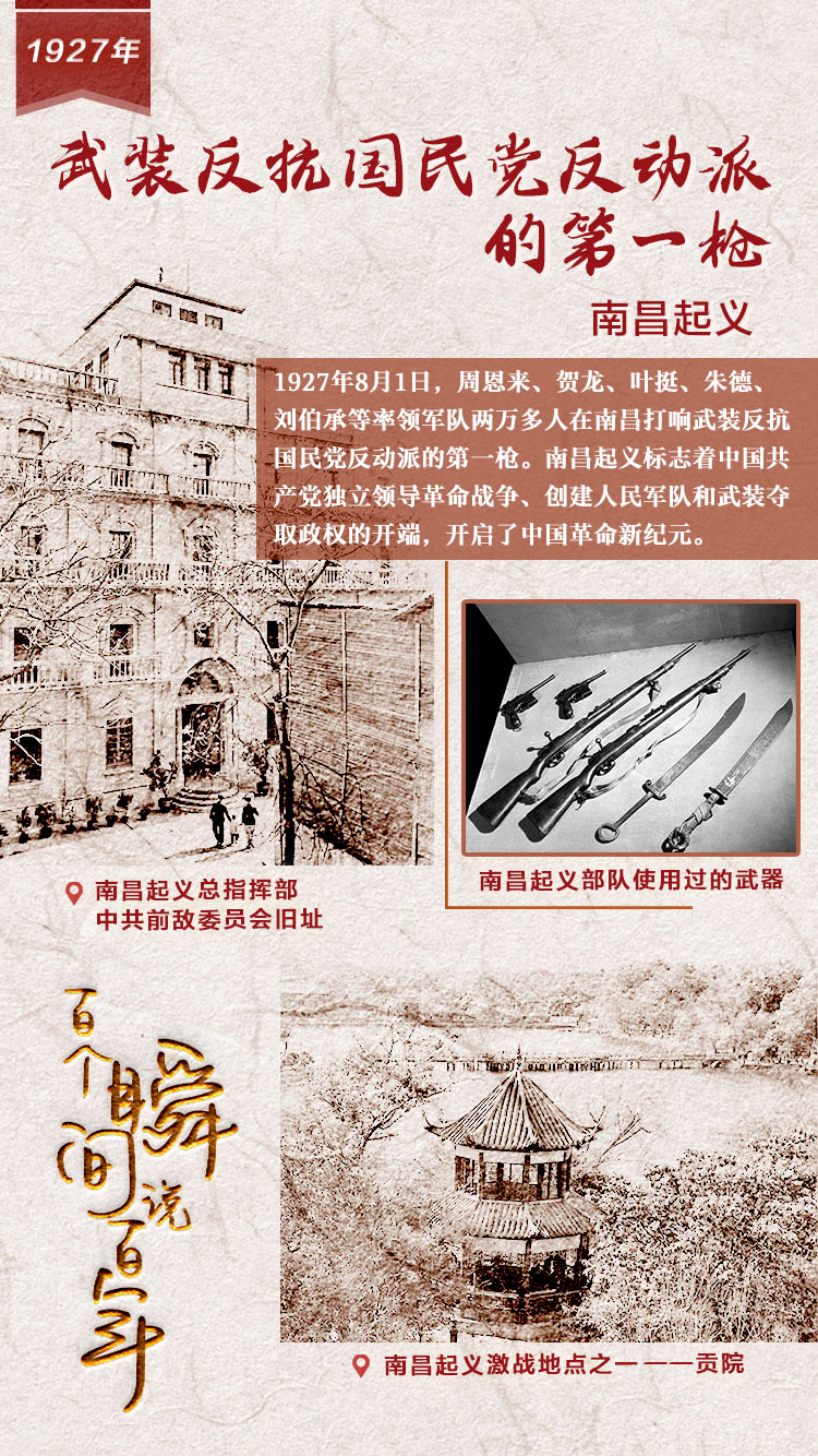 1927，武裝反抗國民黨反動(dòng)派的第一槍