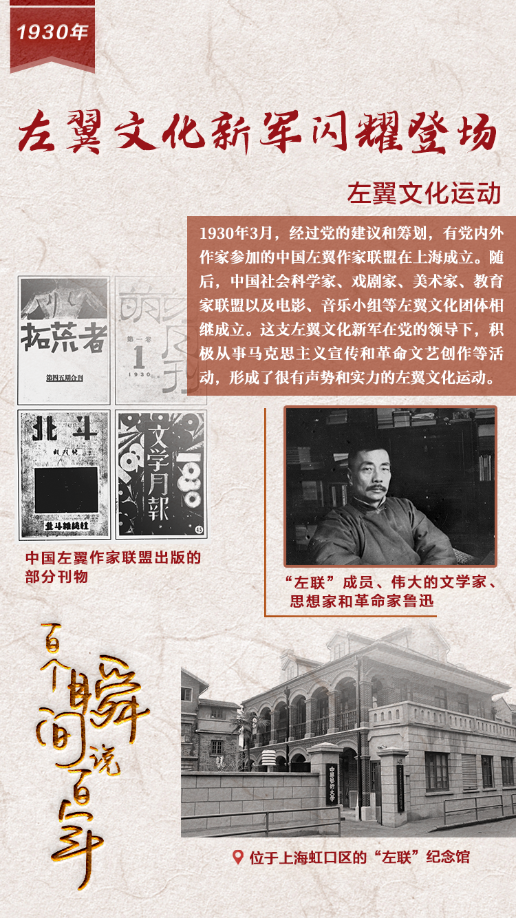 1930，左翼文化新軍閃耀登場