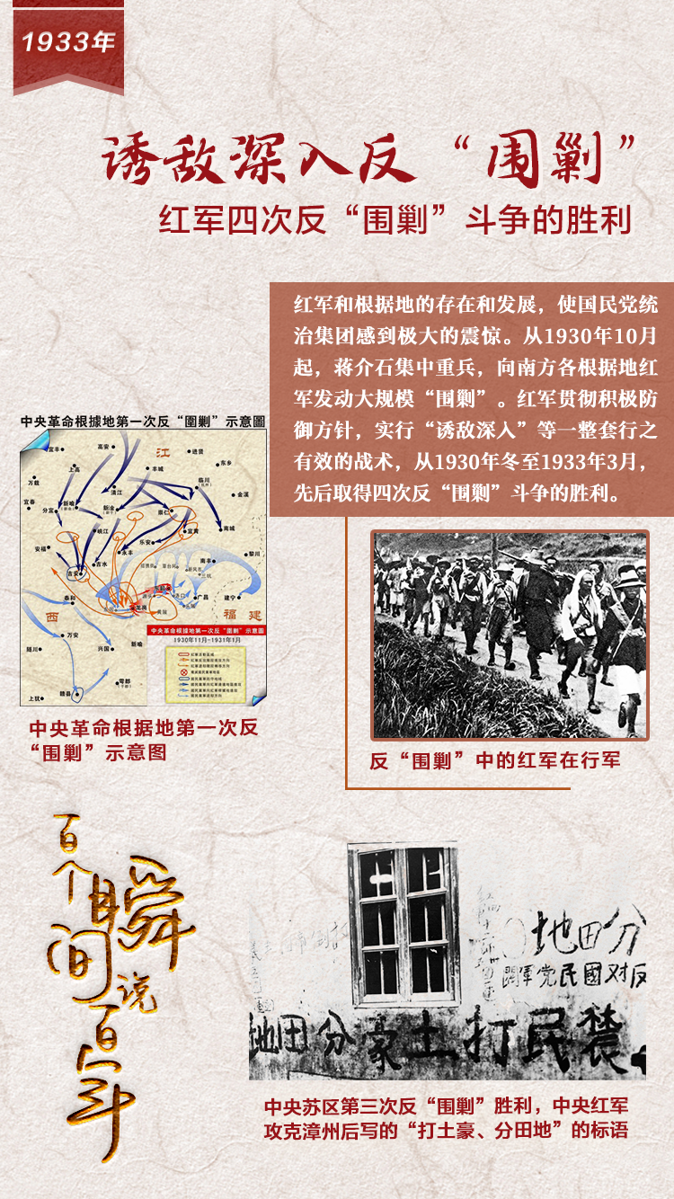 1933，誘敵深入反“圍剿”