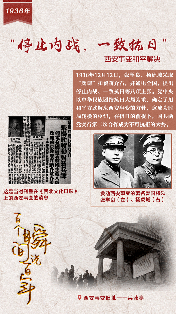 1936，“停止內(nèi)戰(zhàn)，一致抗日”