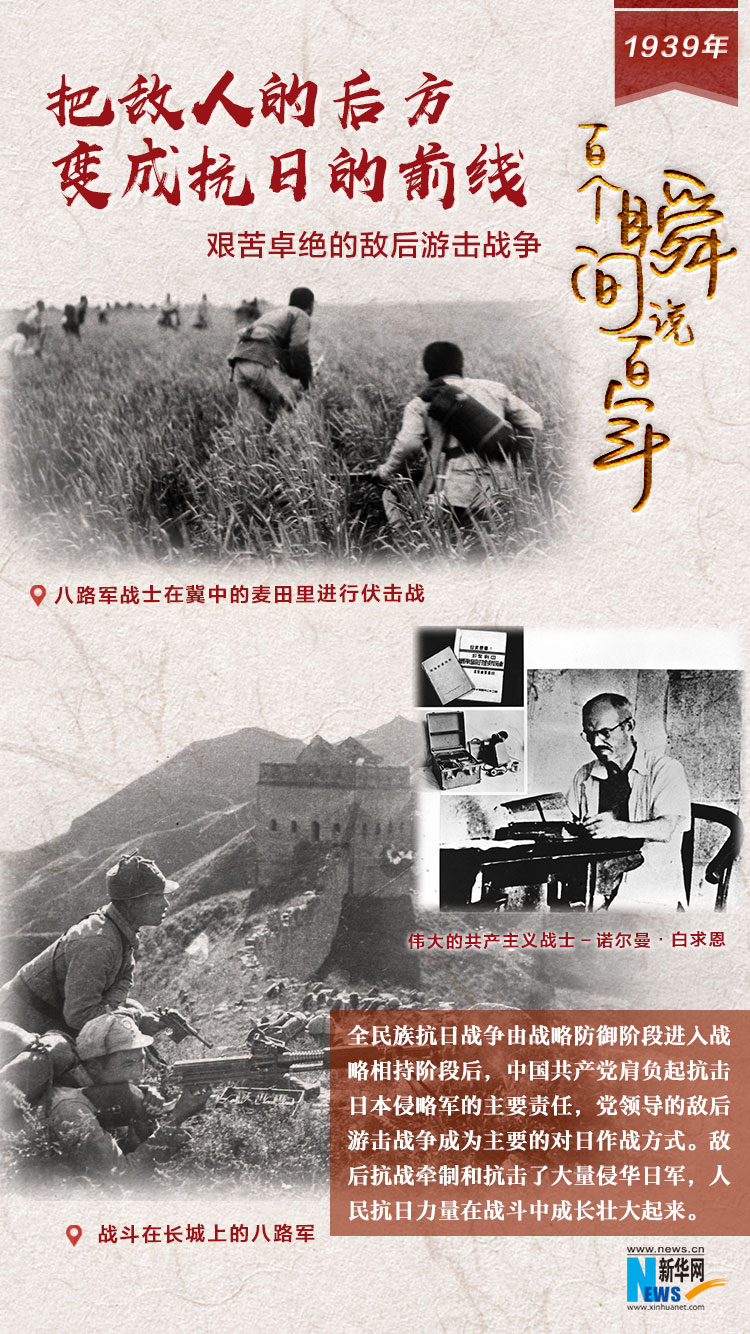 1939，把敵人的后方變成抗日的前線