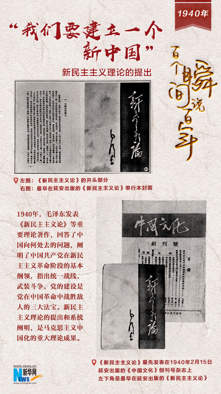 1940，“我們要建立一個(gè)新中國”