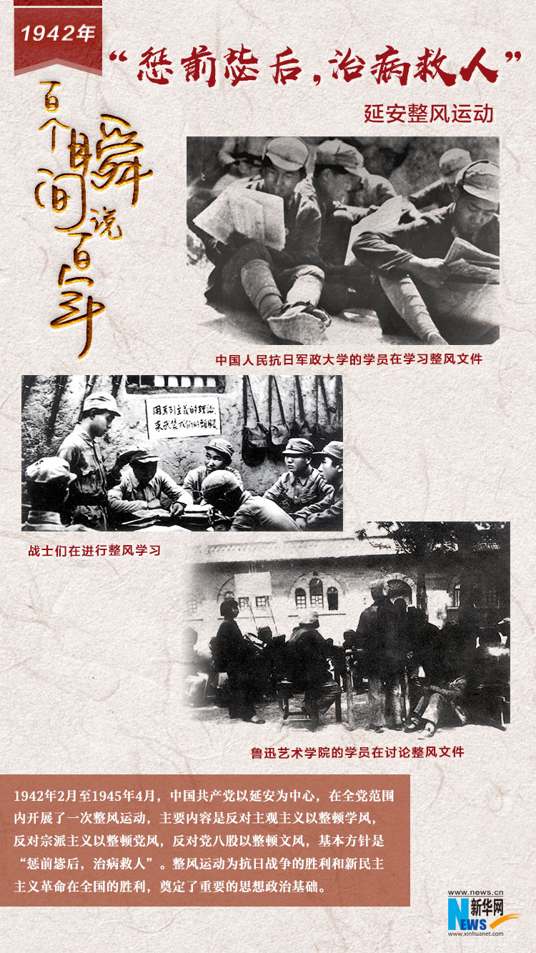 1942，“懲前毖后，治病救人”