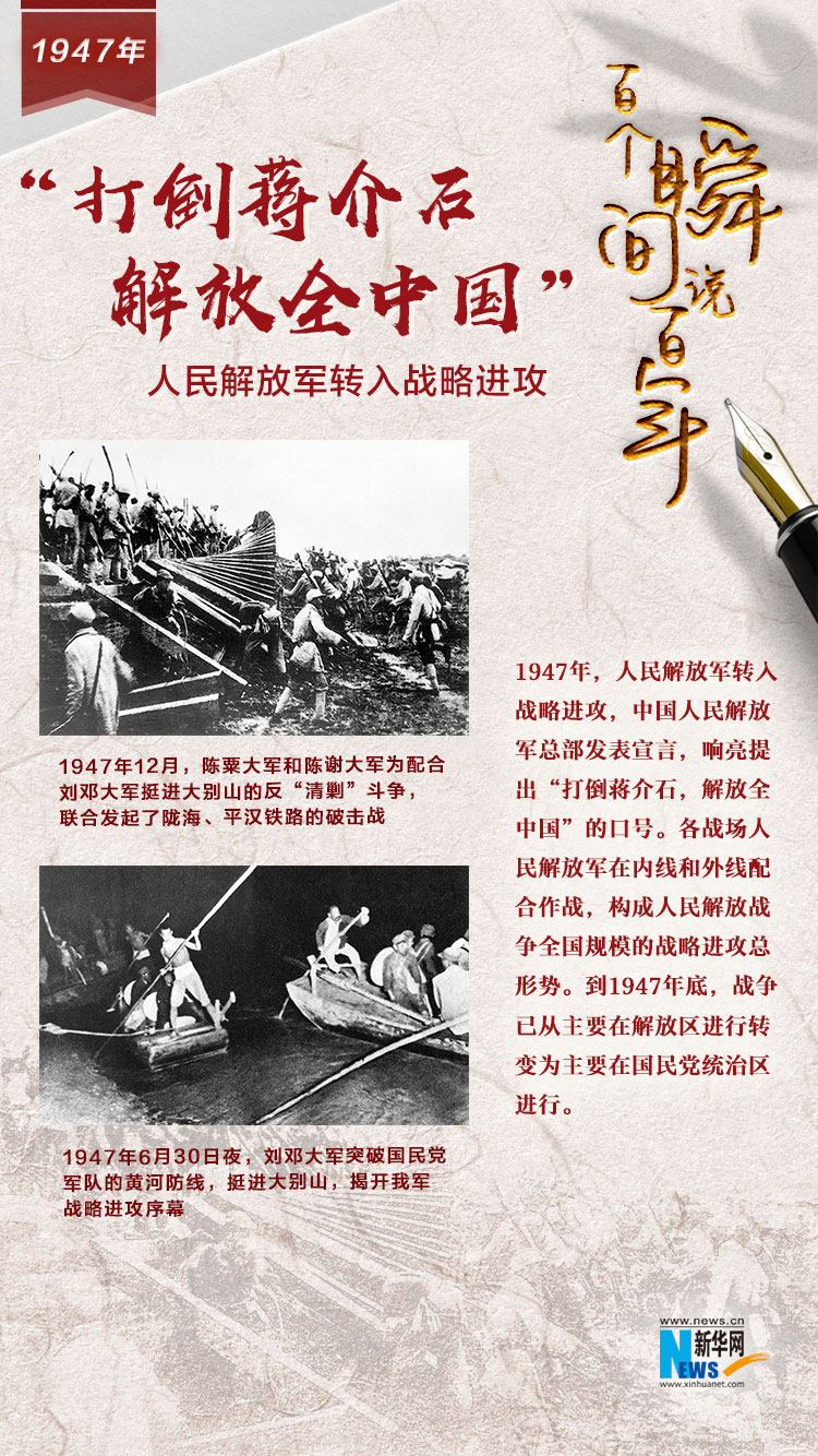 1947，“打倒蔣介石，解放全中國”