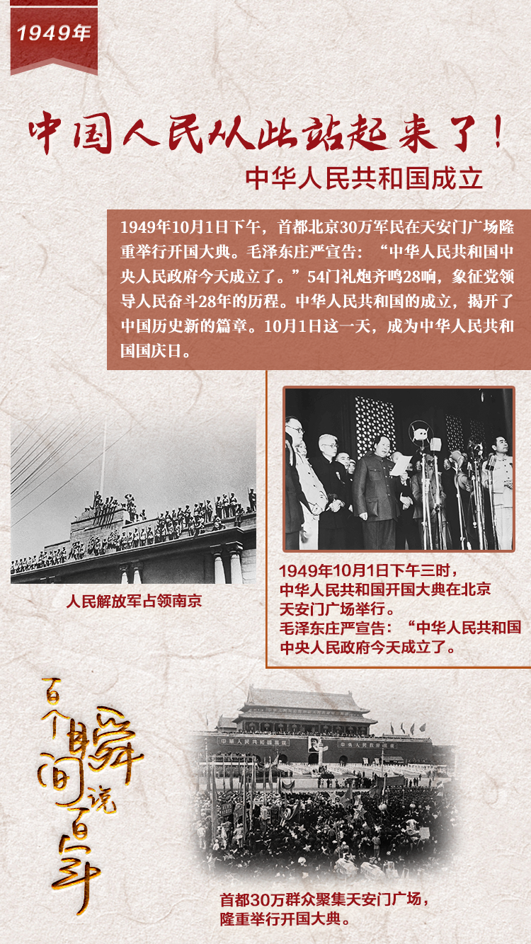 1949，中國人民從此站起來了！