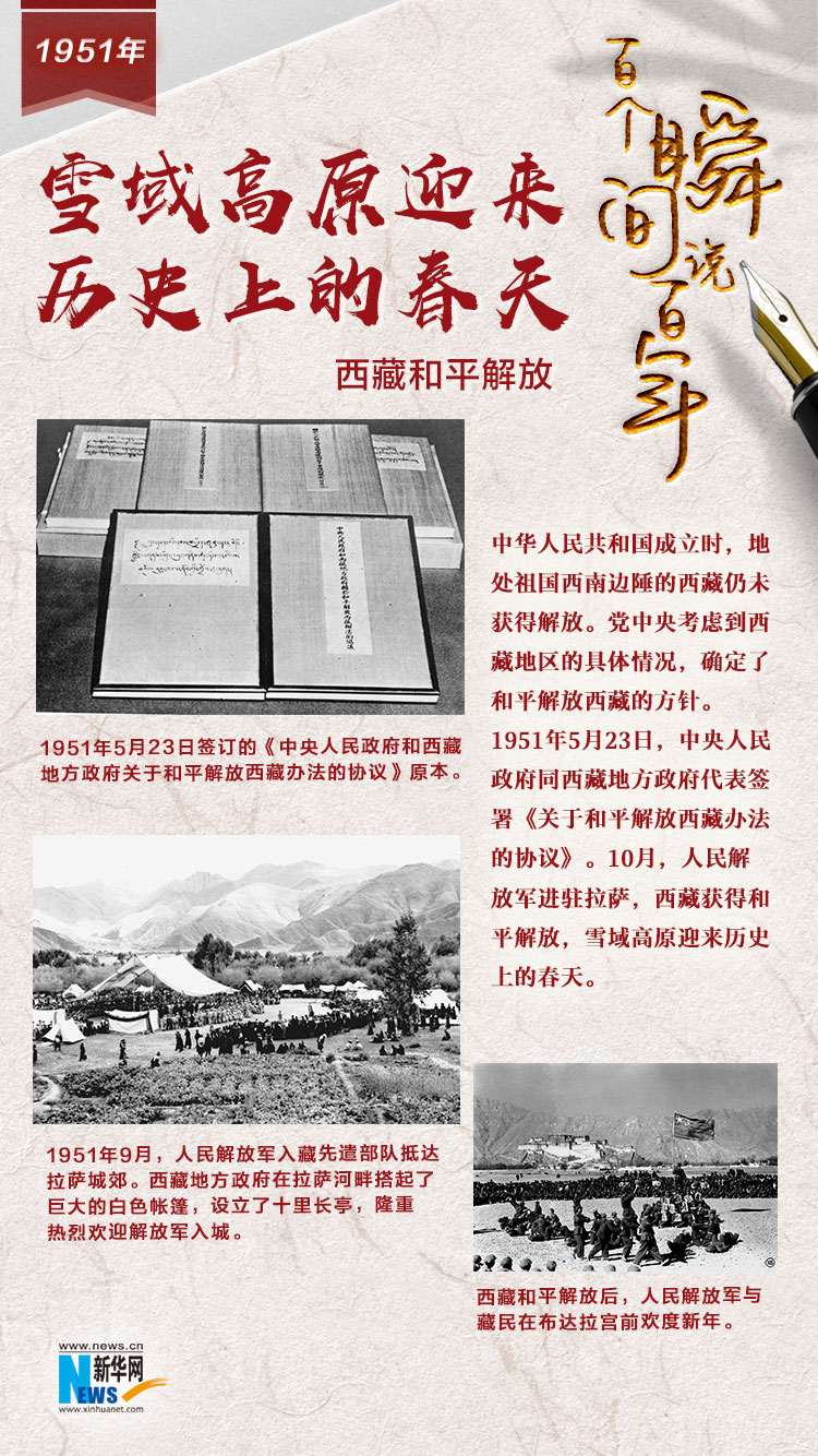 1951，雪域高原迎來歷史上的春天