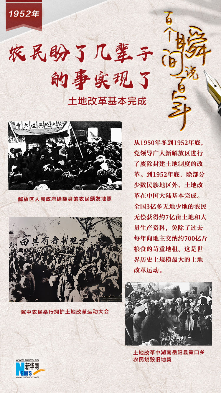 1952，農(nóng)民盼了幾輩子的事實(shí)現(xiàn)了