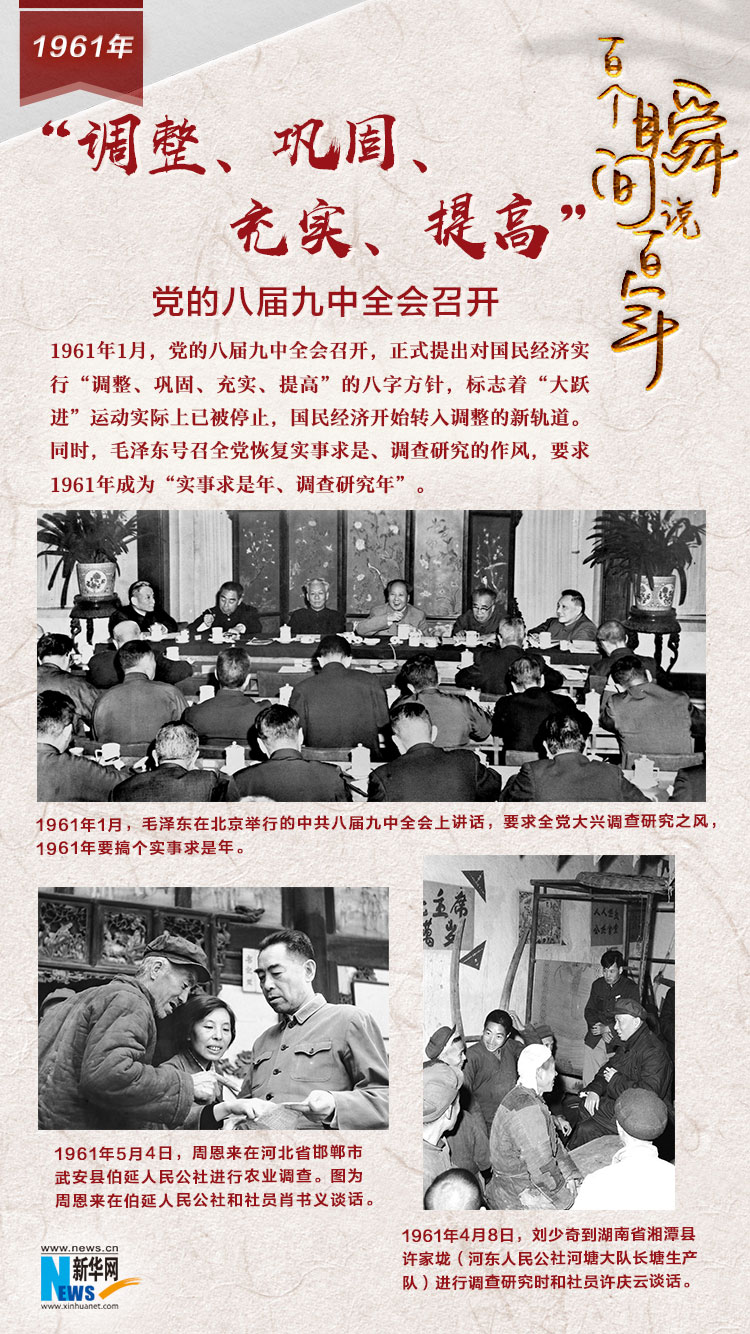 1961，“調(diào)整、鞏固、充實(shí)、提高”