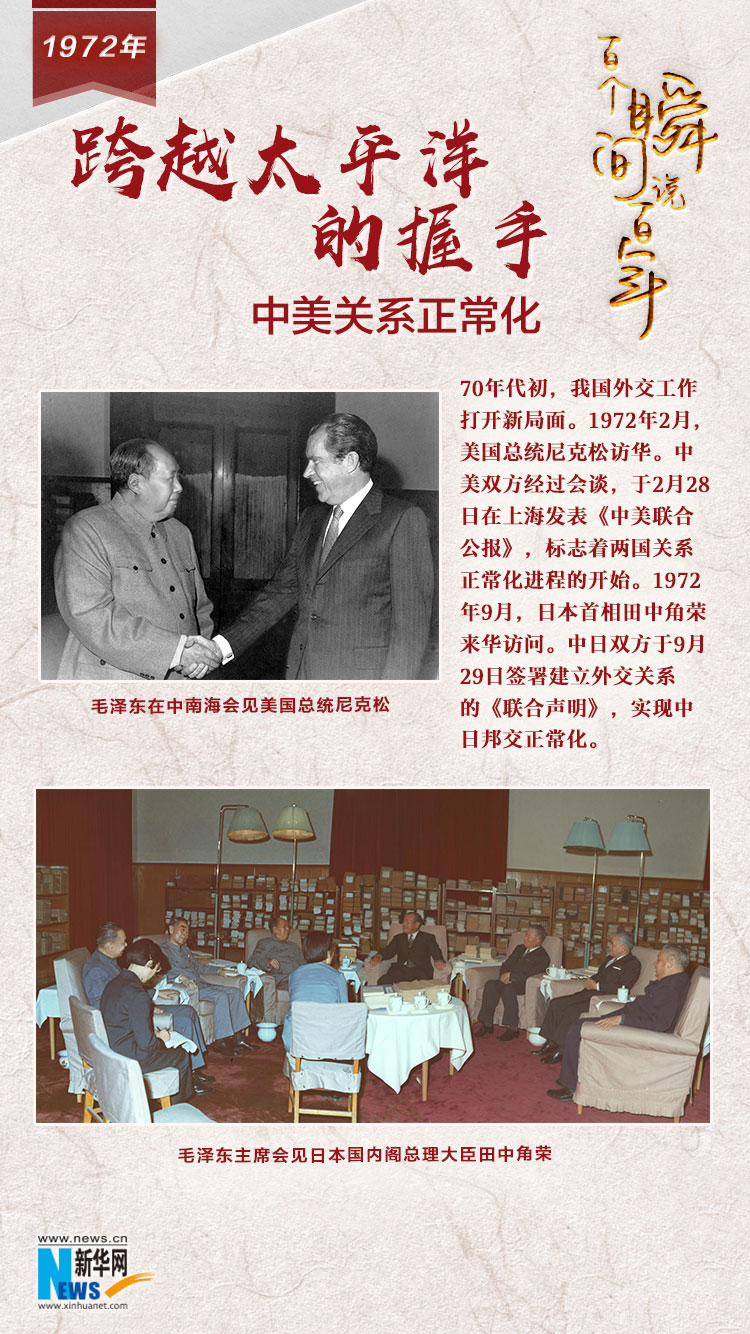 1972，跨越太平洋的握手