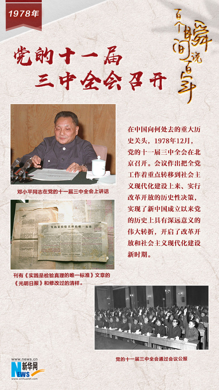 1978，黨的十一屆三中全會(huì)召開