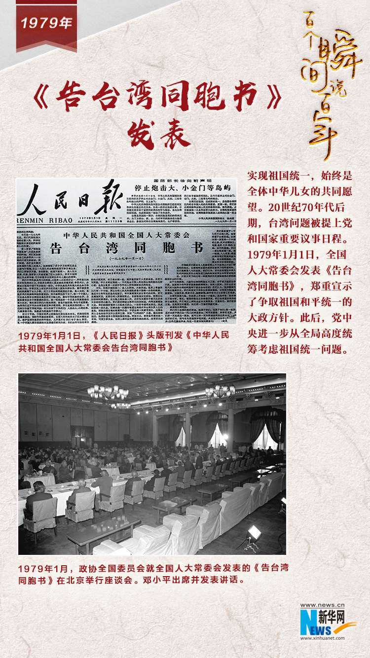 1979，《告臺(tái)灣同胞書》發(fā)表