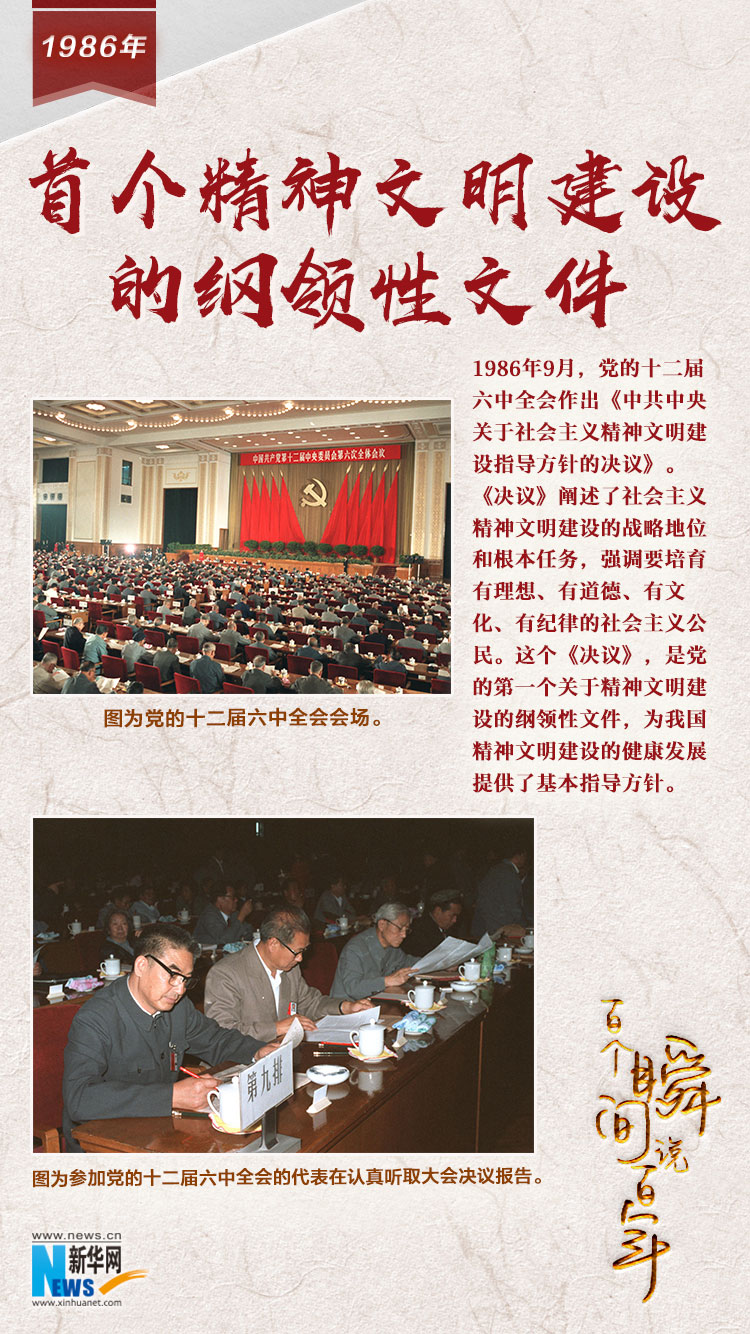 1986，首個(gè)精神文明建設(shè)的綱領(lǐng)性文件
