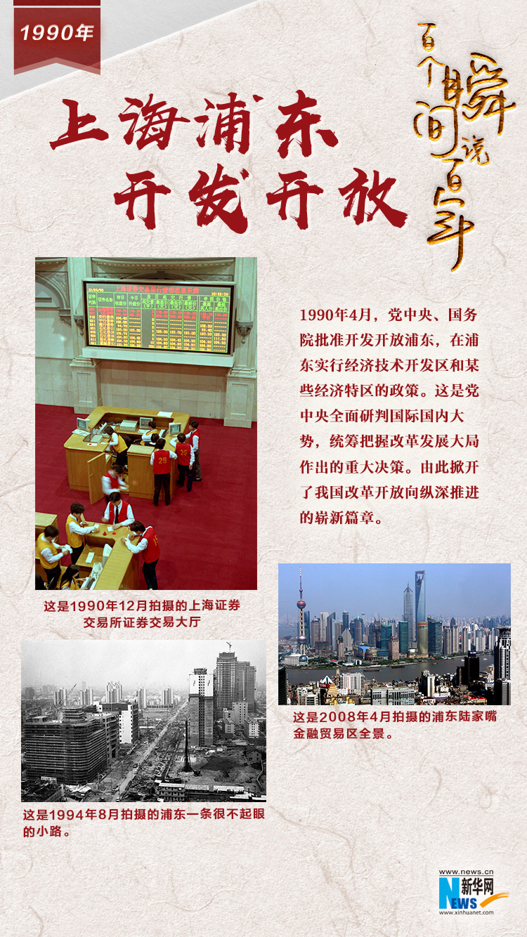 1990，上海浦東開發(fā)開放