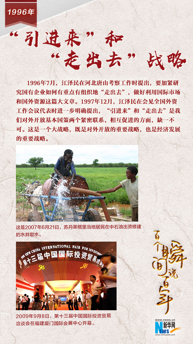 1996，“引進(jìn)來”和“走出去”戰(zhàn)略