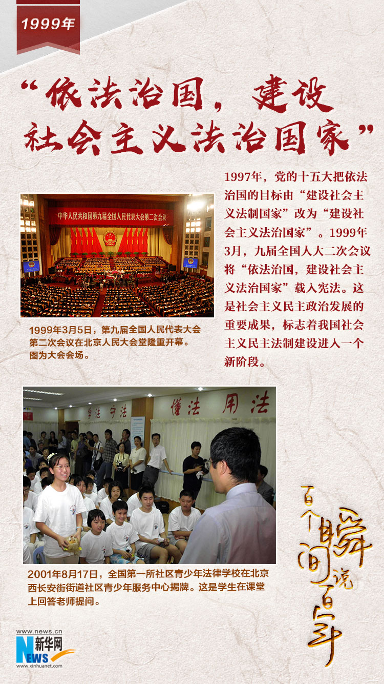 1999，“依法治國，建設(shè)社會(huì)主義法治國家”