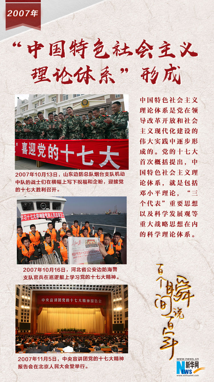 2007，“中國特色社會(huì)主義理論體系”形成
