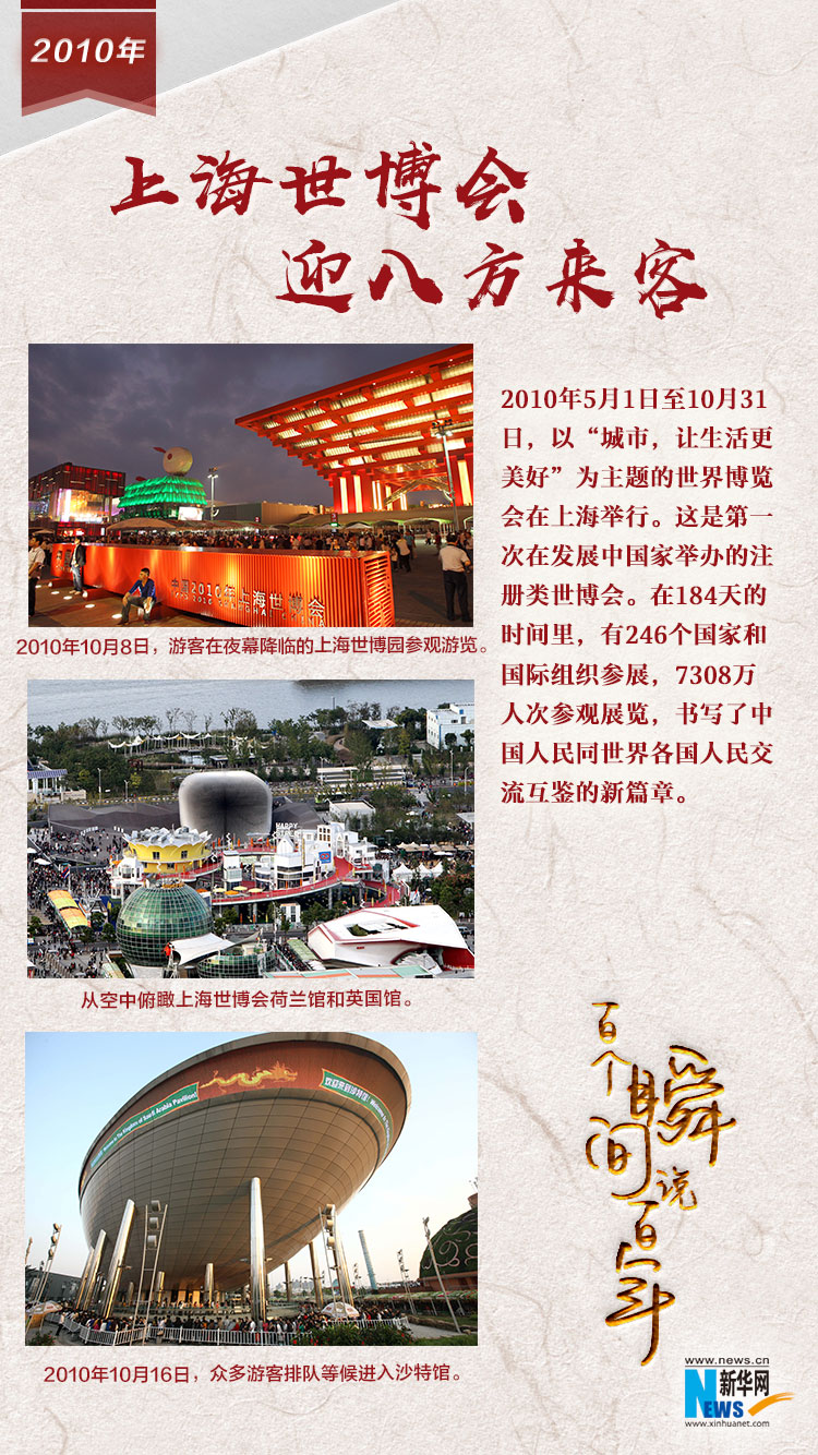 2010，上海世博會(huì)迎八方來客