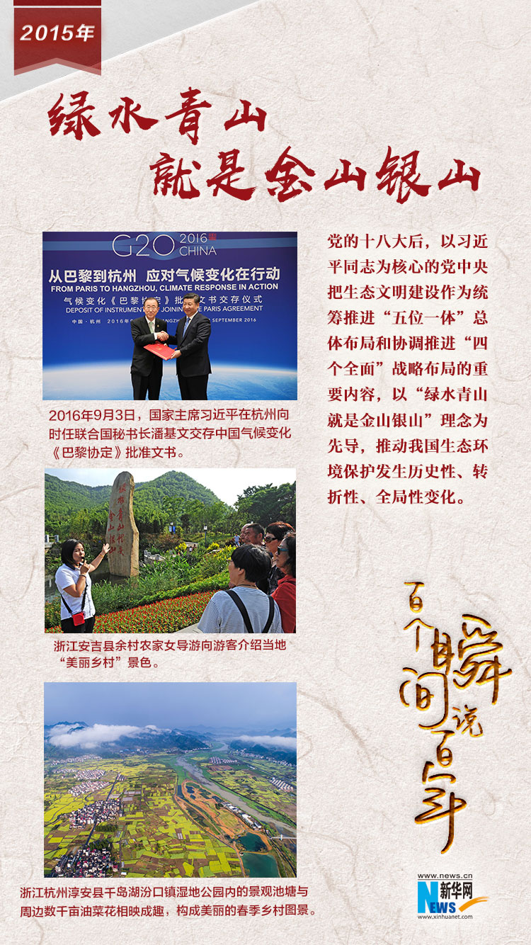 2015，綠水青山就是金山銀山