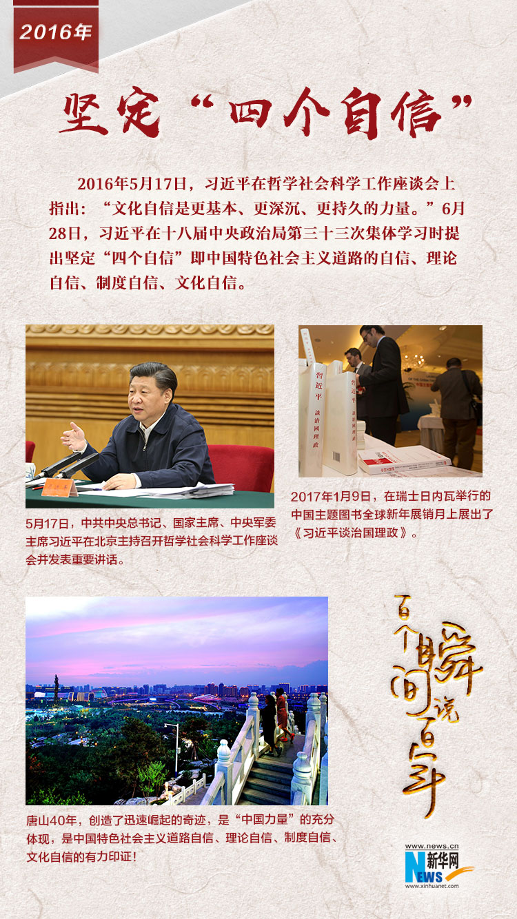 2016，堅(jiān)定“四個(gè)自信”