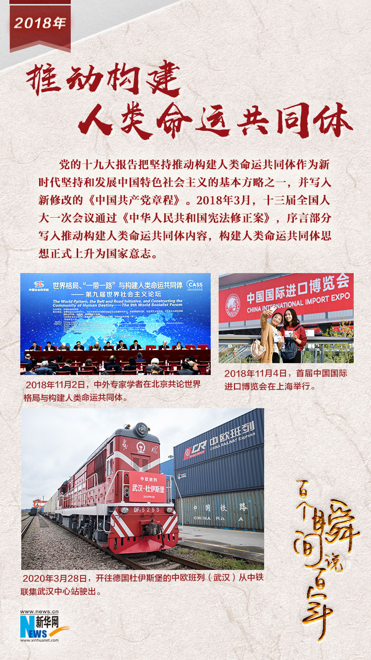 2018，推動(dòng)構(gòu)建人類命運(yùn)共同體