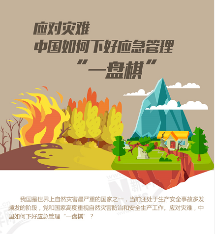 應(yīng)對(duì)災(zāi)難，中國(guó)如何下好應(yīng)急管理“一盤棋”？