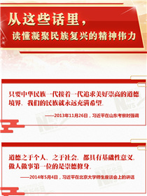 從這些話里，讀懂凝聚民族復興的精神偉力