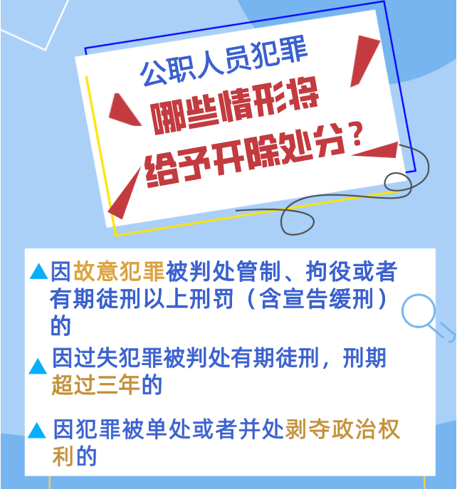 @公職人員 政務(wù)處分法來了！你必須了解的5個Q&A