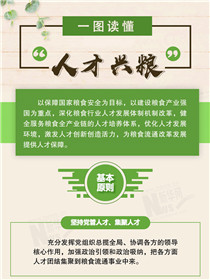 倉(cāng)廩實(shí)、天下安：一圖讀懂“人才興糧”
