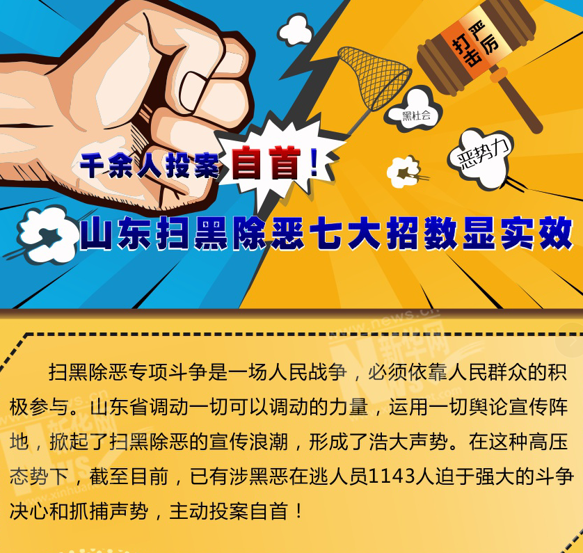 千余人投案自首！山東掃黑除惡七大招數(shù)顯實(shí)效