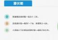 圖解普通感冒、流感與禽流感之異同(組圖)