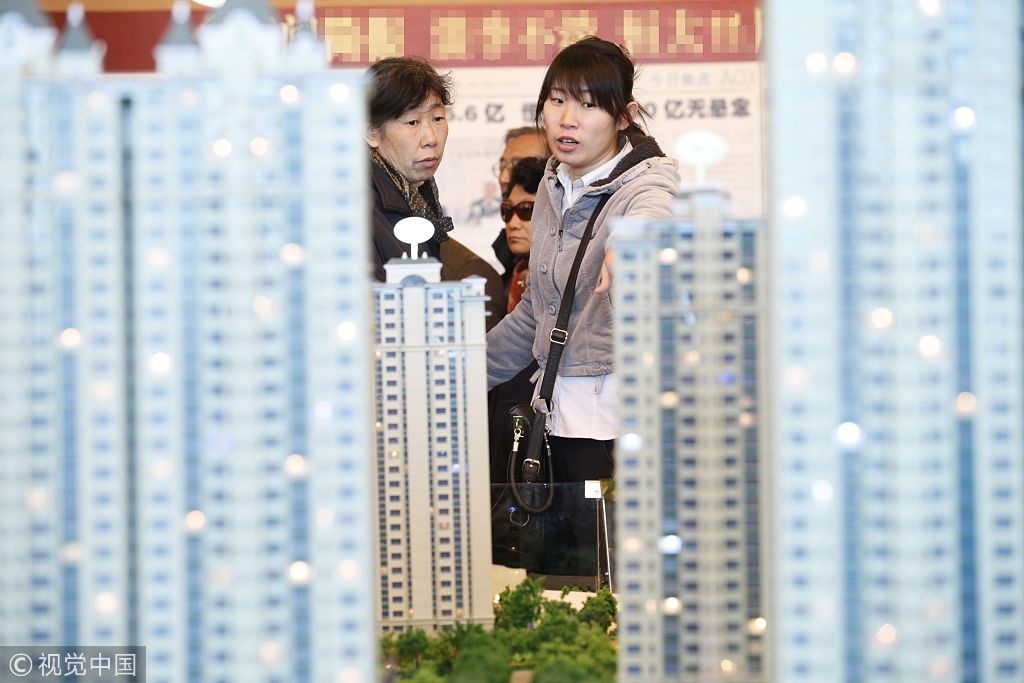 征收房地產(chǎn)稅的目的是什么？